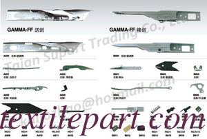 GAMMA2000، GAMMA99، GAMMA98، GAMMAFF قطع الغيار للمقبض