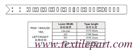 B76001PGW شريط المقبض PICANOL RAPIER PARTS LOOM