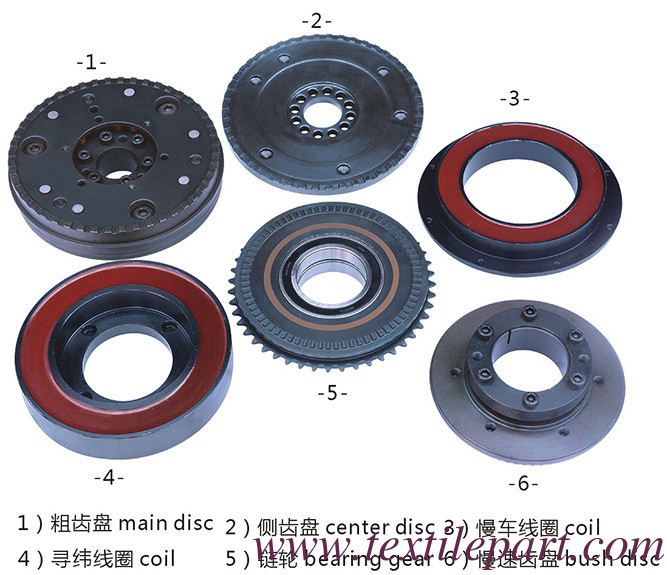 GTM-A GTM-AS GTX GA737-A WANLI حركة بطيئة